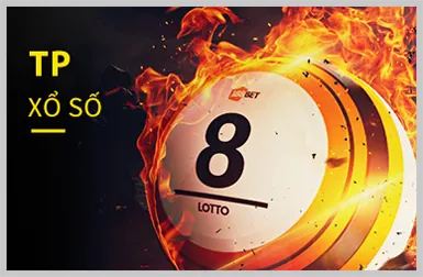 Trò chơi bắn cá MB88 Win